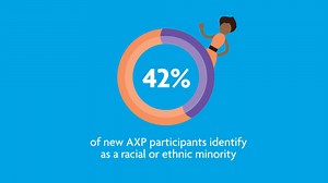 NCARB By The Numbers Report Reveals Positive Trends for Diversity in the Architecture Profession