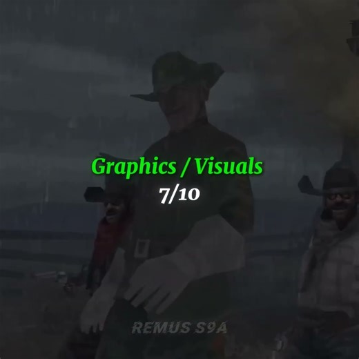 Day 77:Red Dead Revolver #shorts #reddeadrevolver #rating #edit #gaming #games