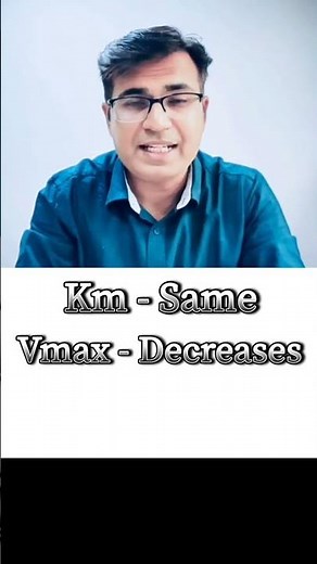 Allosteric enzyme inhibition | Non-competitive enzyme inhibition |#biochemistry