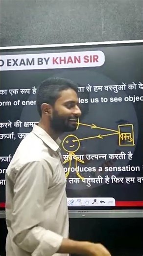 Reflection of Light Class 6:00pm live