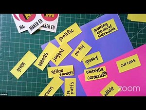 Visual Poetry | Learning in the Making: Live!