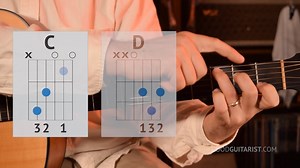Learn “Monster Mash” new at GoodGuitarist YouTube channel 🔥🎸 #Guitar #Guitarist #GoodGuitarist #GuitarLesson #GuitarTutorial | Good Guitarist