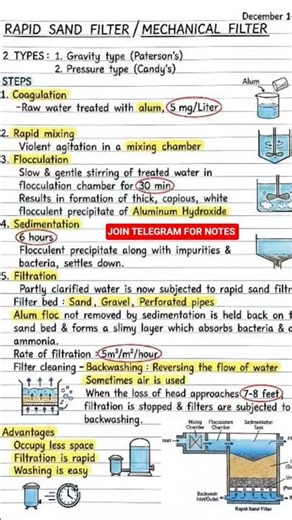 rapid sand filter|rapid sand filter working process|water purification swasthavritta