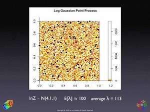Point Pattern Analysis: Clustered, Regular and Dispersed Patterns