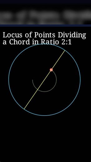 Locus Trick You NEVER Knew 😳 | Dividing Chord in 2:1 Ratio | JEE Maths