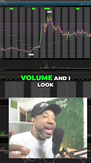 Low Cap Stocks with Options: HUGE Money Potential! #shorts