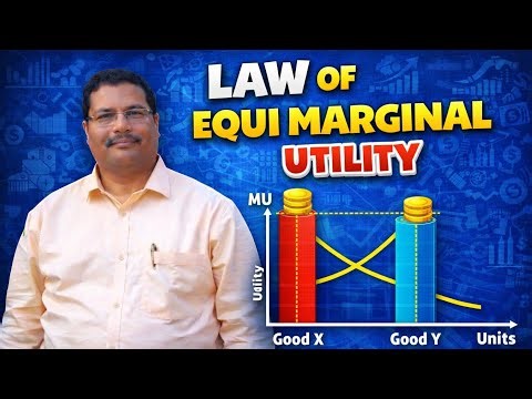 Law of equi marginal utility | lecture 8#ytvideos #economics #viral #education #upsc #cbse