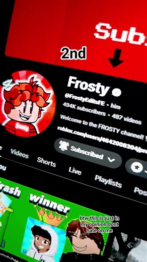 Top best editors of all time