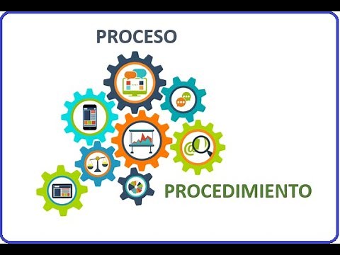 Diferencias entre Proceso y Procedimiento | Proceso vs. Procedimiento en la Gestión Empresarial ✅✅✅
