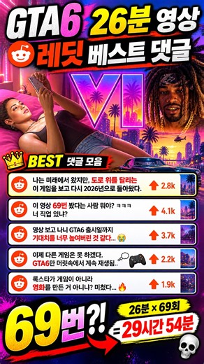 GTA6 레딧 베스트 댓글!! ㅋㅋㅋ 상상 초월이네 #gta6 #gta5 #rockstar
