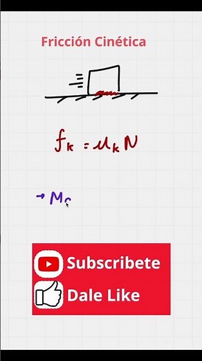 Kinetic Friction | Newton's Laws #dynamics #system #force #friction #kinetic #law #coefficient