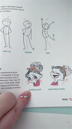 Body language explained with stick figures