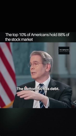 American wealth today is heavily concentrated in the hands of a small investing minority 📈💰 #stock