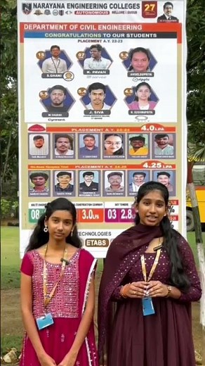 "Best Civil Engineering College in Andhra Pradesh? NECN Nellore Review 🏗️ #NECN #CivilBranch"