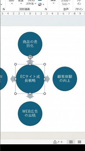 コメントに文字での解説を記載 #powerpoint #パワポ #資料作成 #パワーポイント #デザイン