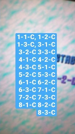 How To play all Secret Stages In Sonic CD￼! #shorts #sonicorigins #soniccd