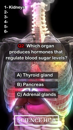 BIOLOGY MCQ's. PRACTICE QUESTIONS