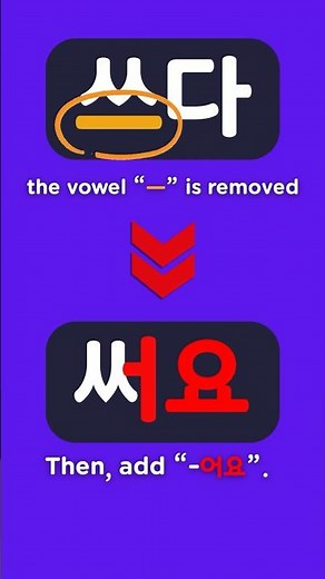 Korean Beginner Grammar: Essential Verbs – Changing to the -yo Form