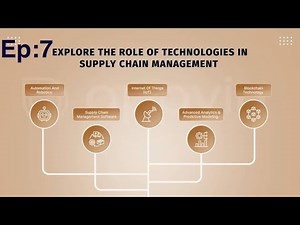 Ep:7 The Role of Technology in Supply Chain Management