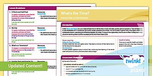 French: What's the Time? Year 4 Planning Overview