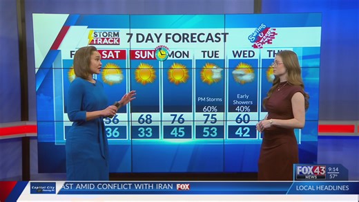 Wind & hail: Severe weather preparedness