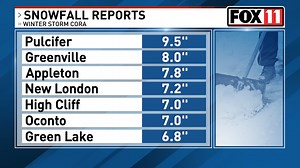Winter Storm Cora snow totals and wind speeds