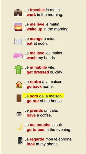 A1 French Daily Actions | Simple Sentences for Beginners