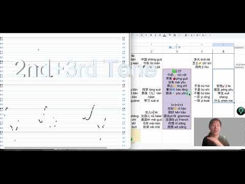 Master Mandarin Pronunciation: Tone Pair 2+3 (with Pitch Recognizer)