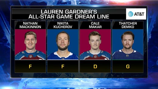 Dream All-Star Lineups