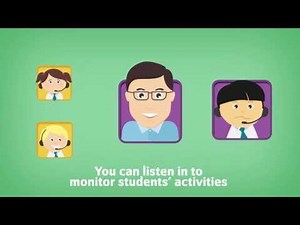 How can a Language Lab benefit your teaching?