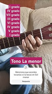 47K views · 886 reactions | https://www.youtube.com/@Musicaconadan Amigo Roberto Carlos #guitarra #tutorial #musica | Música con Adán | Facebook