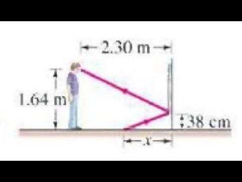 (32-4) A person whose eyes are 1.64 m above the floor stands 2.30 m in front of a vertical plane mir