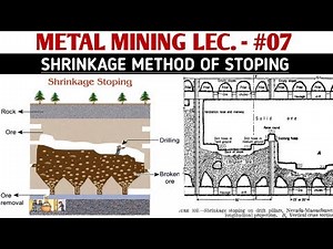 SHRINKAGE METHOD OF STOPING || METAL MINING STOPING METHODS || MINING GURUKUL