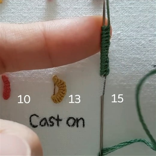 Amazing Basic Hand Embroidery Stitches #basic #new #stitch #embroidery | Embroidery Skills ideas