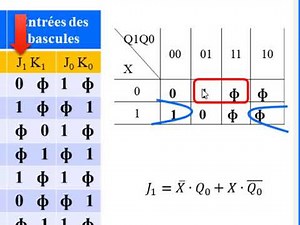 S37: Rattrapage STRM2 2015/2016 USTHB
