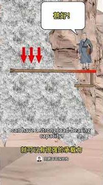 超高层稳控神器Super High-Rise Stability Artifact