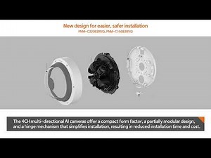 Hanwha Vision PNM-C34404RQPZ AI based 5ch Multi Directional camera