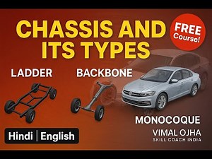 Types of chassis| Types of frame| Automotive frame and chassis