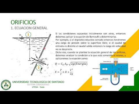 Orificios - Parte 1