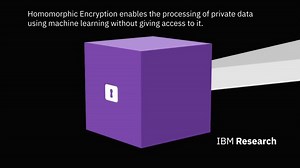 File:Homomorphic Encryption (HE).webm - Wikimedia Commons