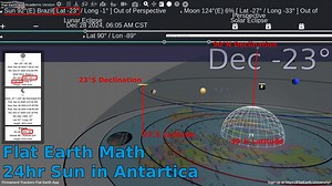 Flat Earth Math: 24hr Sun in Antarctica
