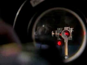 Quantum Mechanics The Uncertainty Principle Light Particle's