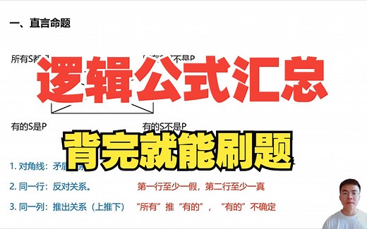 形式逻辑公式汇总