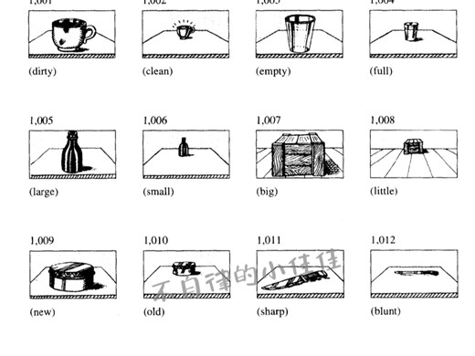 新概念第一册～lesson22 听力