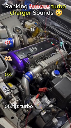 Ranking famous turbo charger Sounds 😳 #shorts #turbo #ranking