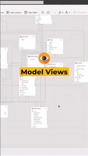Create Model Views in Power BI
