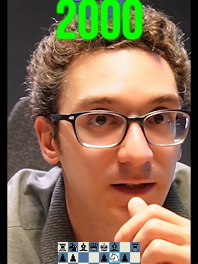 Top GM's View on Alien and Martian Gambit 😱 #foryou #fyp #chess #chesstok #chesscom #viral #funny #boardgames #rage #freestylechess