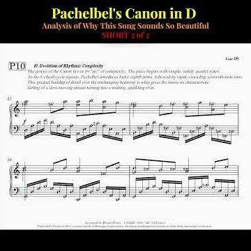 Analysis of Why This Song Sounds So Beautiful - Pachelbel's Canon in D 𝄞SunsetPiano SHORT 2