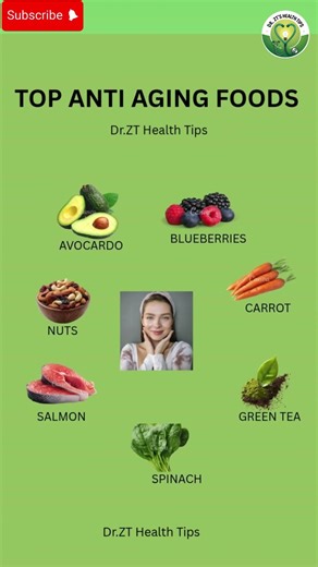 Top Anti-Aging Foods That Keep You Young ✨ | Dr.ZT Health Tips