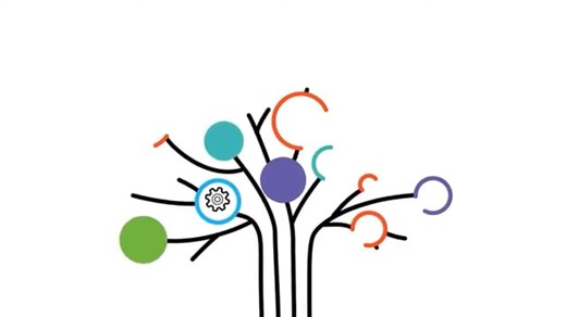 iX-3 Quadient Mailing System – Withdrawing the meter